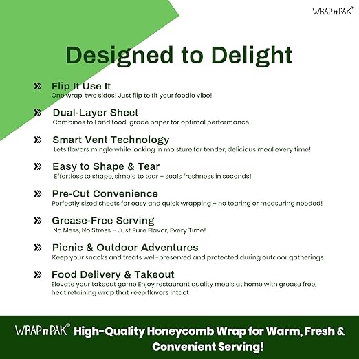 WRAP n PAK Honeycomb Foil Paper |12''x10" | 100 Sheets